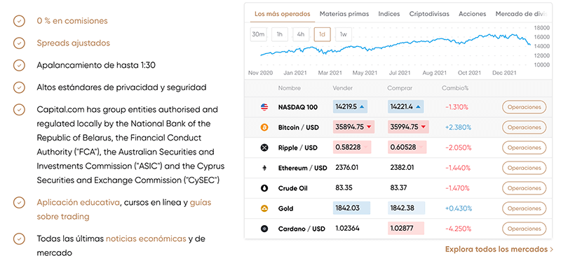 capital com info general
