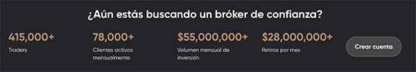 capital com abrir cuenta